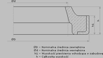 56.00X71.00X1 AR154         PIERŚCIEŃ HYDRAULICZNY