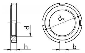 NZ.NAKRĘTKA ROWKOWA M24X1,5 DIN 1804