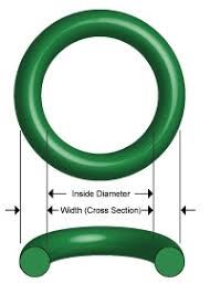 100.00X3.00 OS 70A   ORING INCO