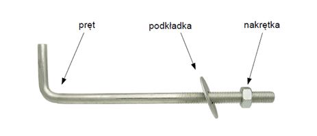 KOTWA  MURŁATOWA TYP L M16X500 CZ DROMET