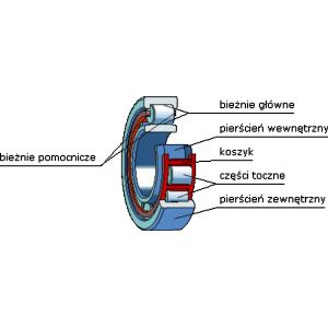 3118         ZESTAW MARGO
