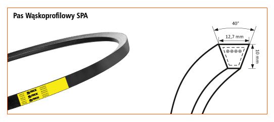 SPA 1250 PAS WĄSKOPROFILOWY OPTIBELT