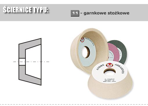 ŚCIER.11-95/73.5X40X32 99A 80JV-35W6,5E10K5  ANDRE