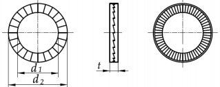 PODKŁADKA NORD-LOCK M14 AN 133