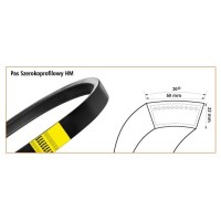 PNA-Szerokoprofilowe H/HJ/HL/HM